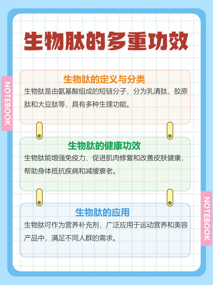 代工潮涌：美容产品背后的秘密