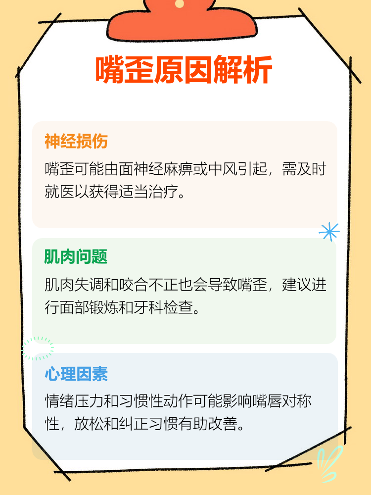 嘴歪的原因可能涉及神经,肌肉或其他健康问题,下面将详细解析这几个