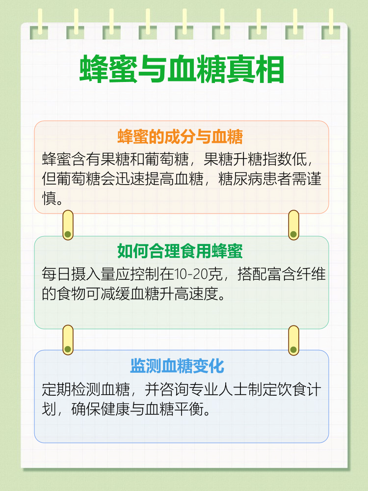 吃蜂蜜能引起高血糖吗女性(吃蜂蜜会不会增高血糖) 吃蜂蜜能引起高血糖吗女性(吃蜂蜜会不会增高血糖)