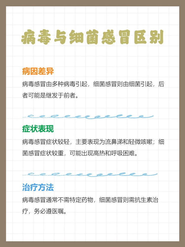  疫情是什么类型的病毒引起的(疫情是什么样的病)
