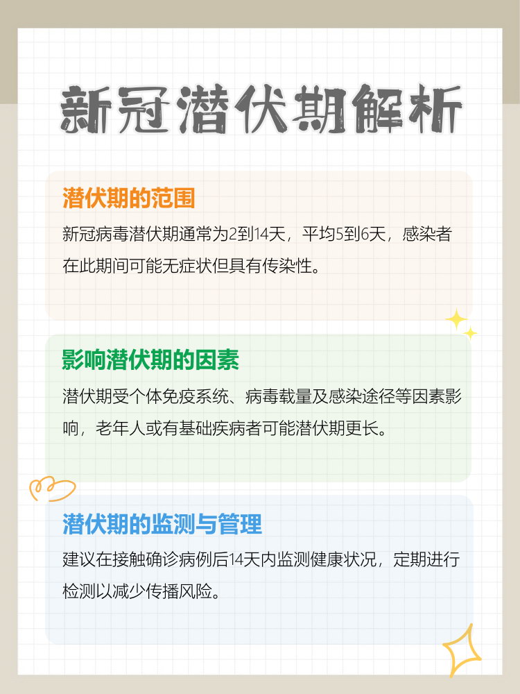  新冠疫情是几月份发生的疫情(新冠疫情是几月几日爆发的)
