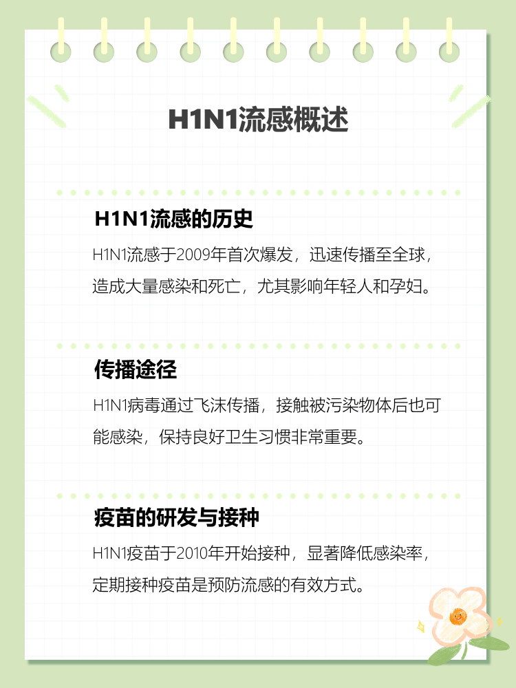  疫情是几年前的病毒(疫情是几几年爆发的)