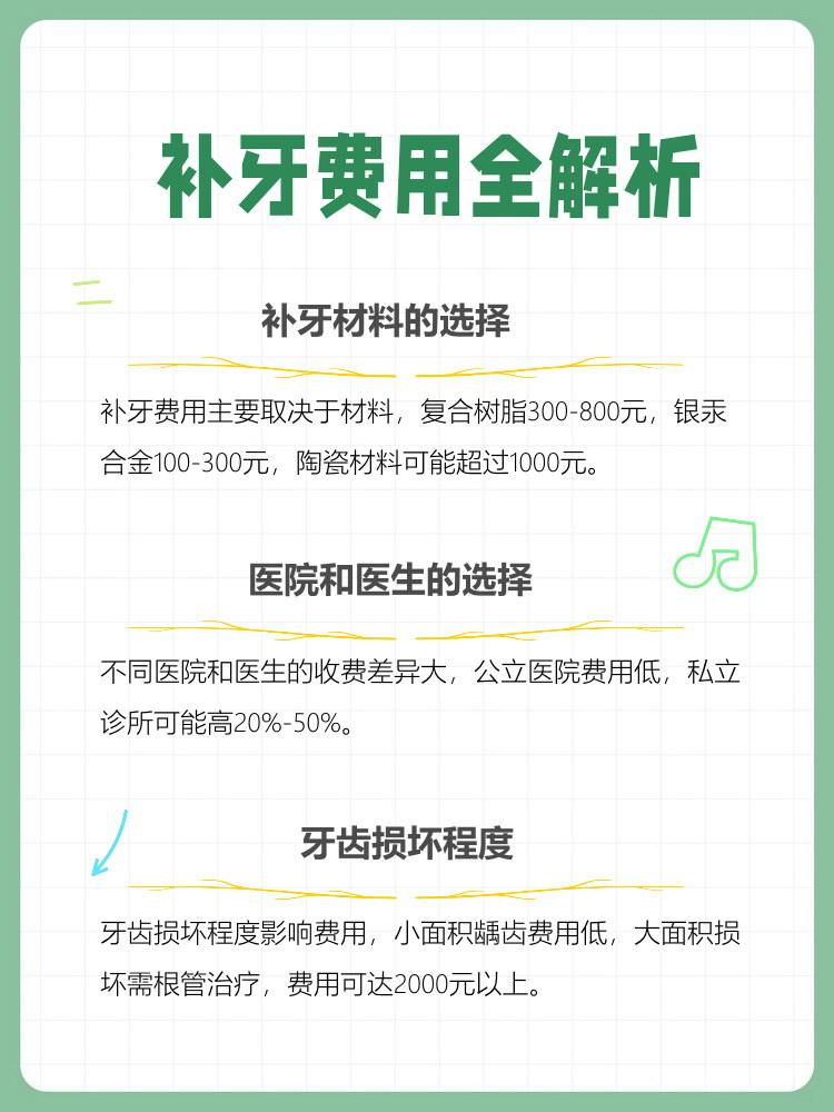 了解补牙的费用结构,有助于我们更好地规划口腔健康支出