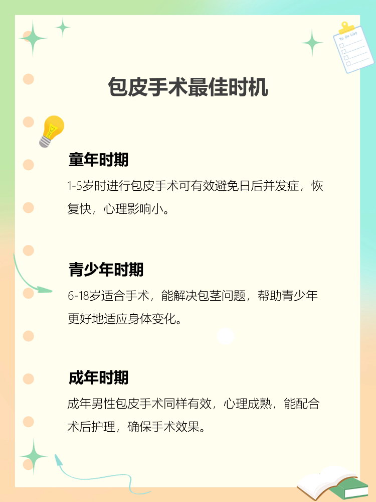 包皮手术,医学上称为包皮环切术,主要用于治疗包茎
