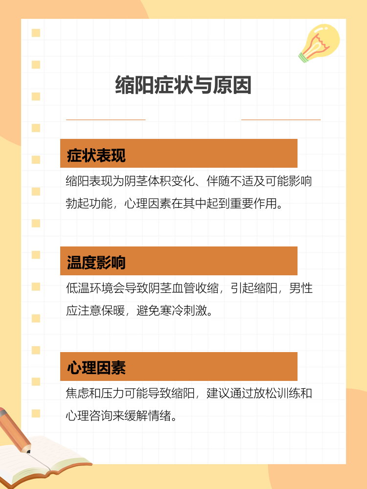 了解缩阳的症状和原因,有助于男性更好地管理自身健康