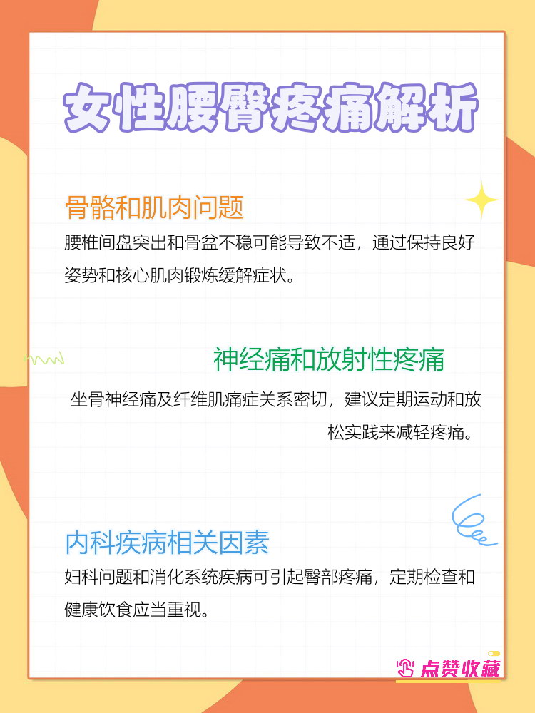 腰为什么会痛 腰为什么会痛