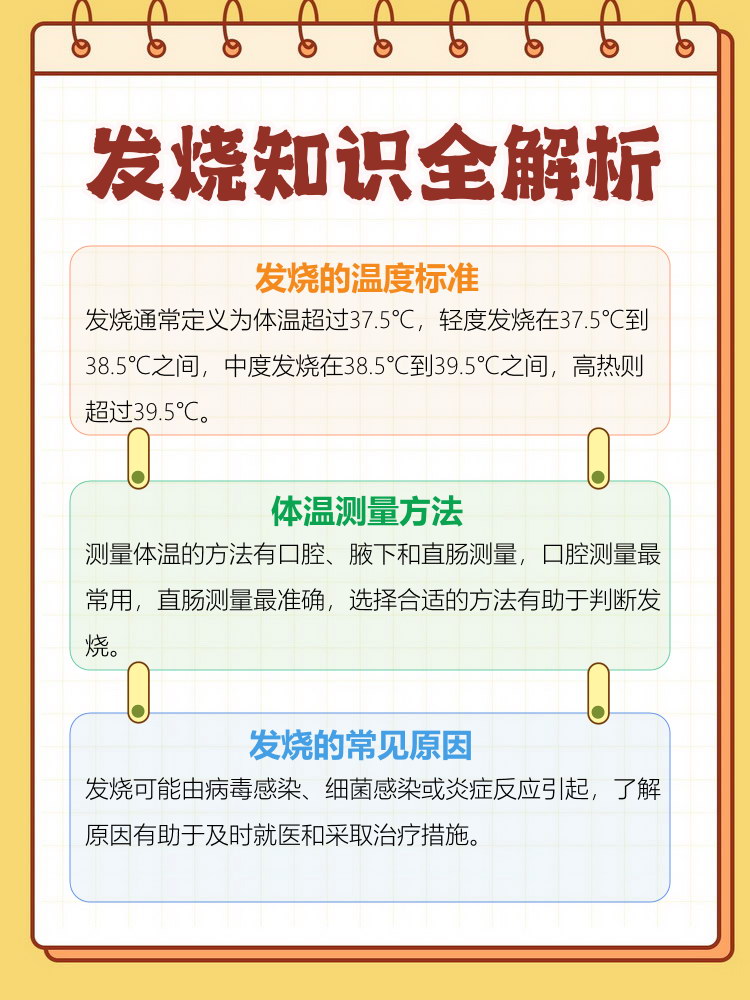 体温多少摄氏度算是发烧