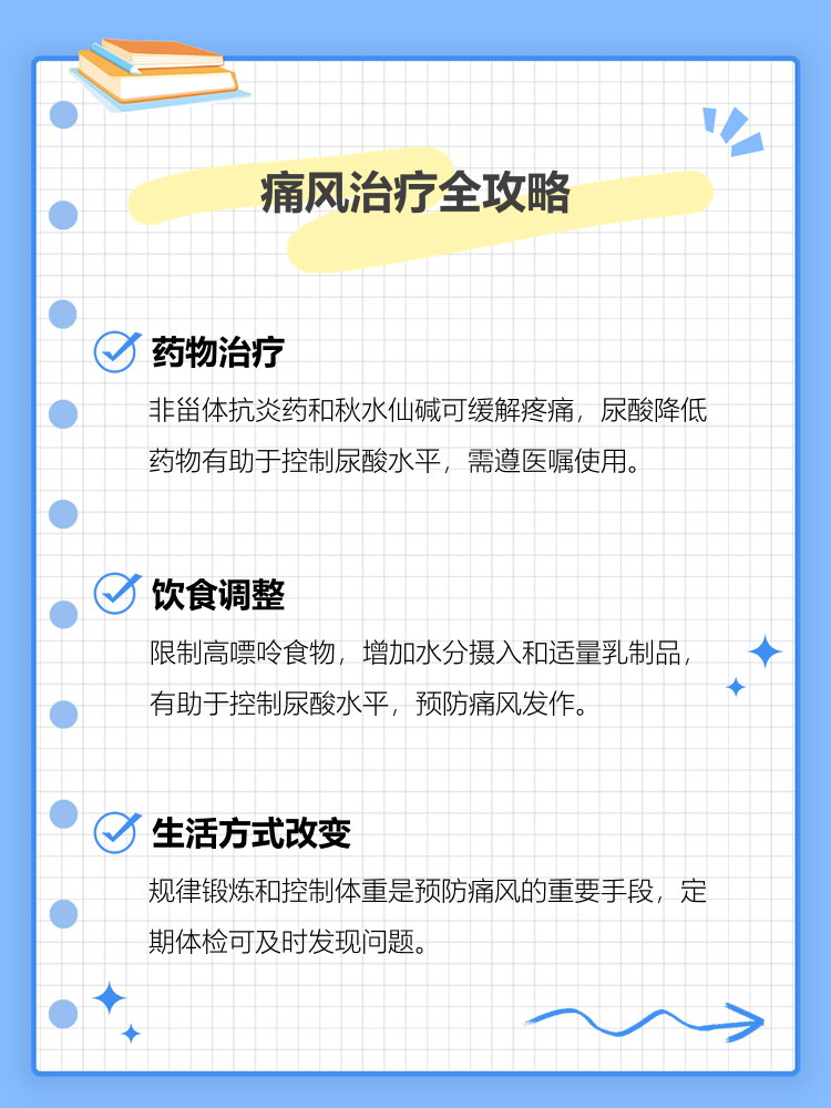 为什么引起痛风