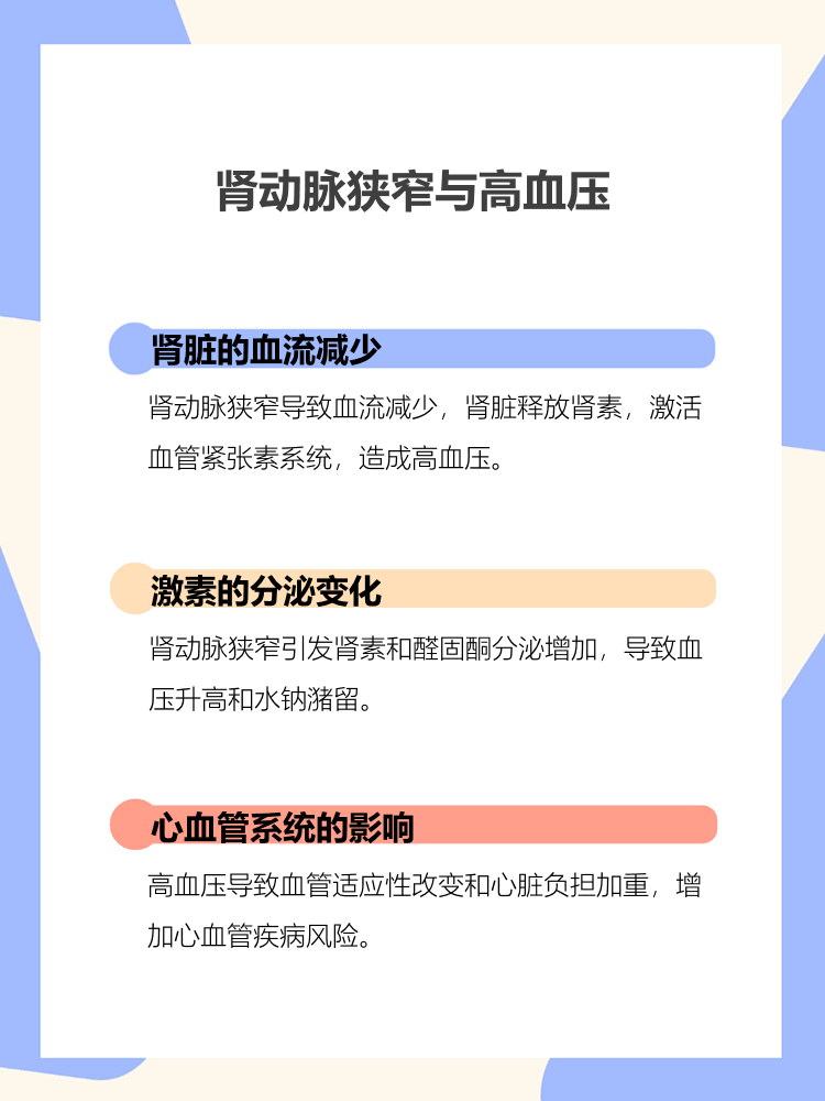 为什么会高血压