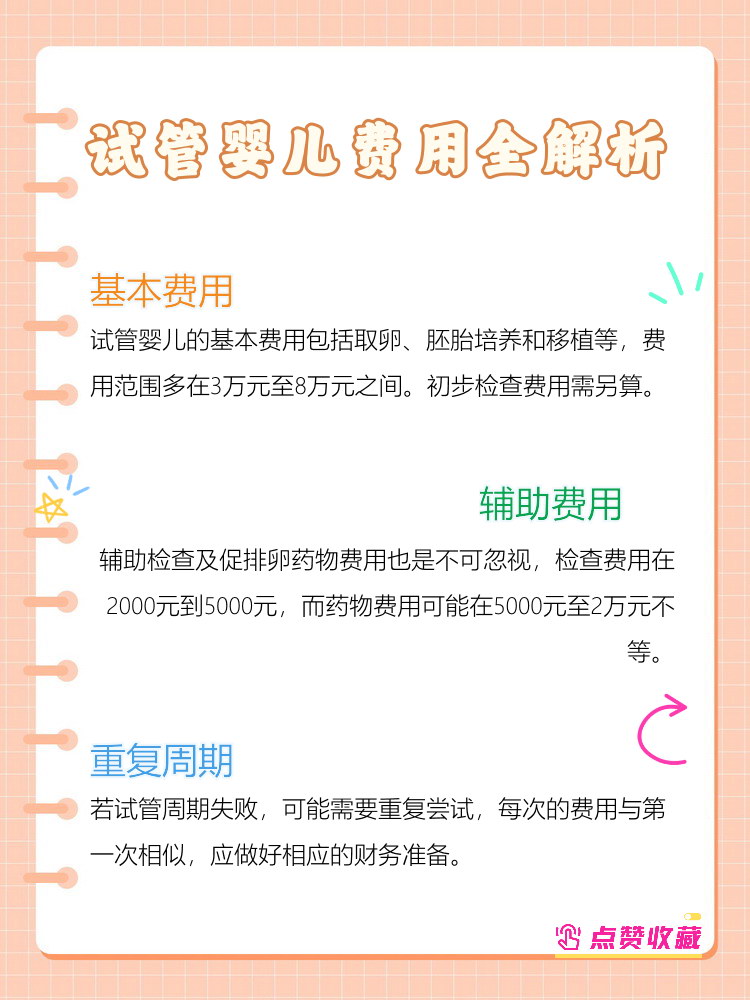做试管的多少钱_做试管多少钱大概导航哈尔滨天元