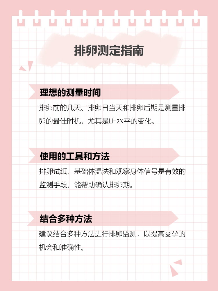 关于怎样能促进排卵都有哪些方法的信息  第2张