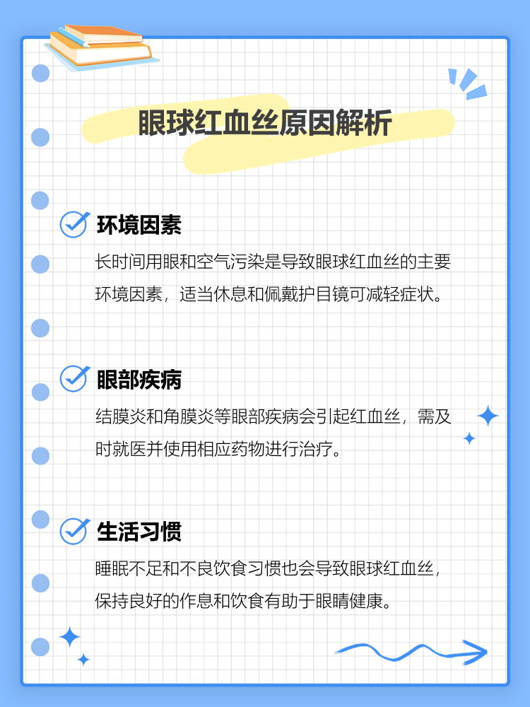 为什么会有血丝