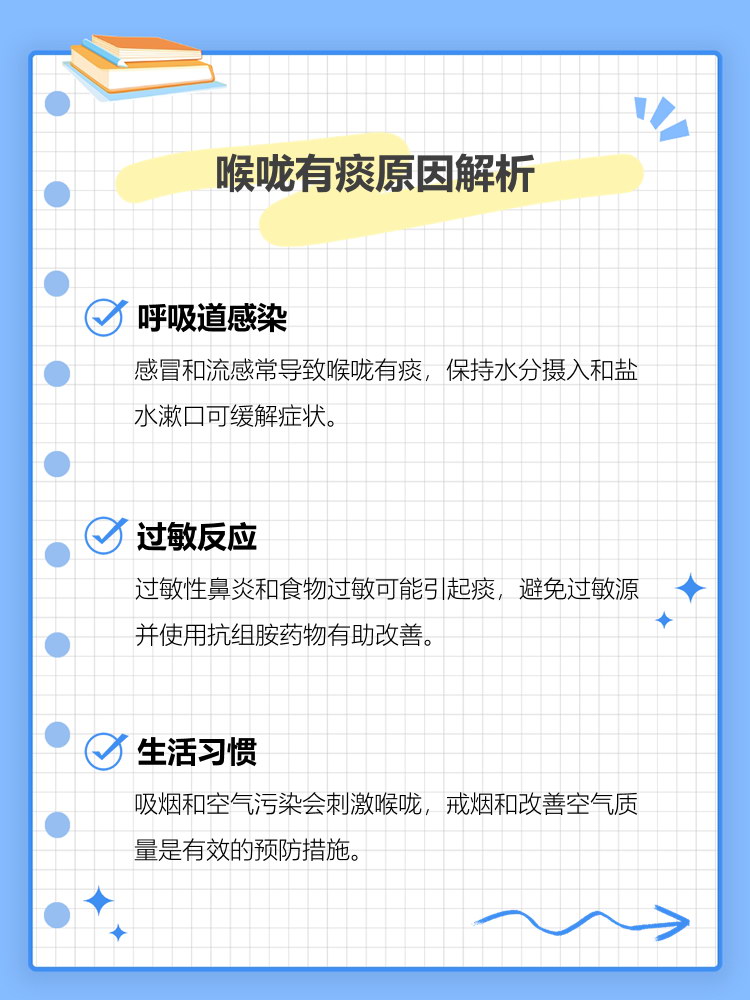 喉咙为什么有痰