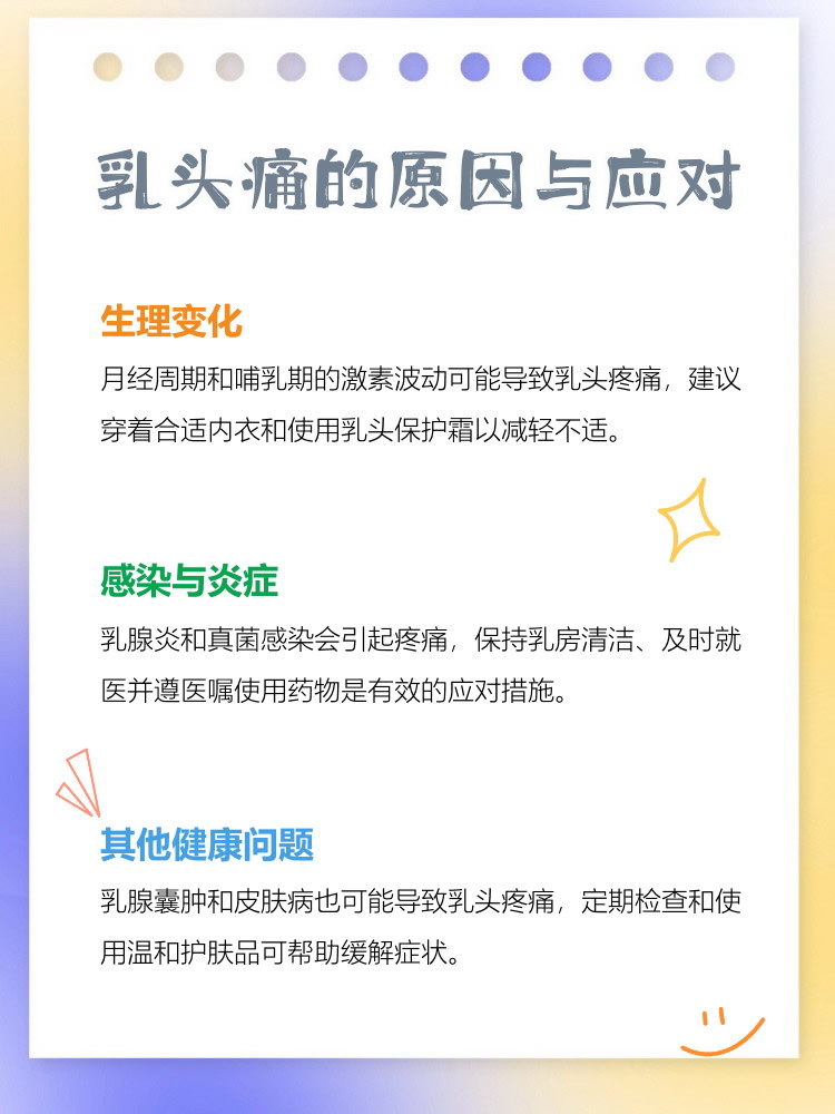 月经没来乳头痛为什么