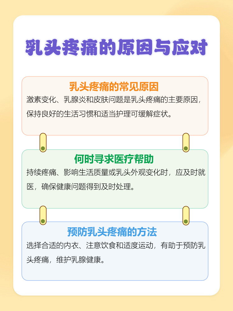 乳头为什么痛