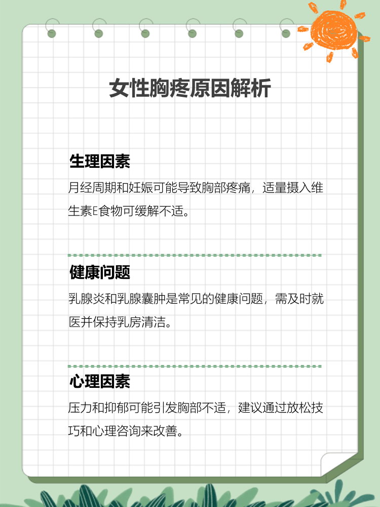 为什么乳房会痛月经来了就不痛了为什么在线