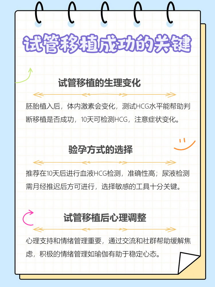 试管婴儿第二次移植大概需要多少钱(试管婴儿第二次移植大概需要多少钱费用)  第2张