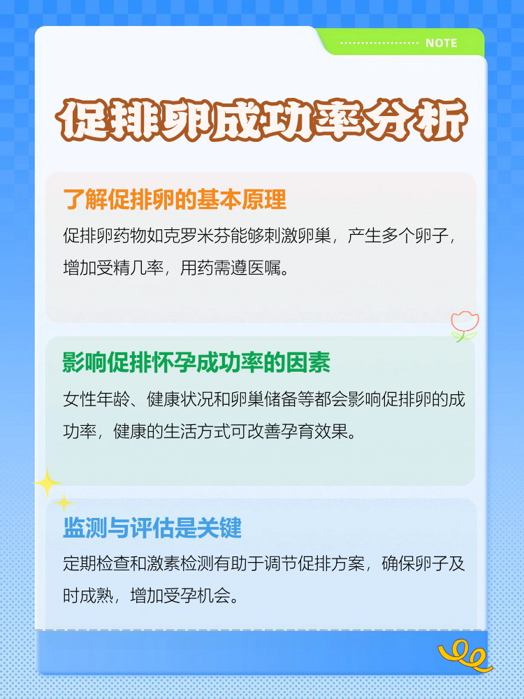 促排能怀孕(促排怀孕对宝宝有影响吗)  第2张