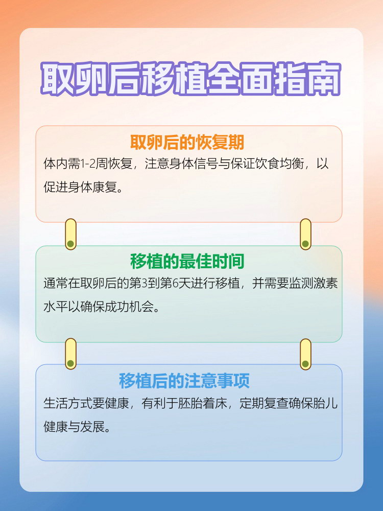胚胎移植最好在什么时期(胚胎移植在什么时期比较适宜)  第2张