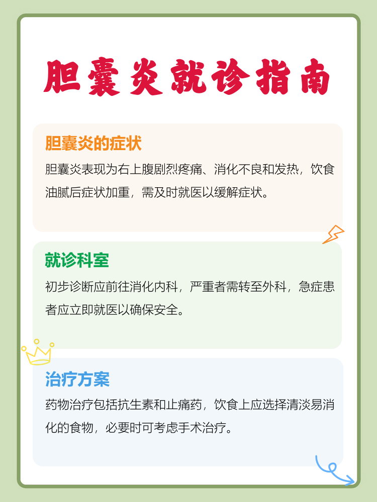 胆囊炎是因为什么原因引起的