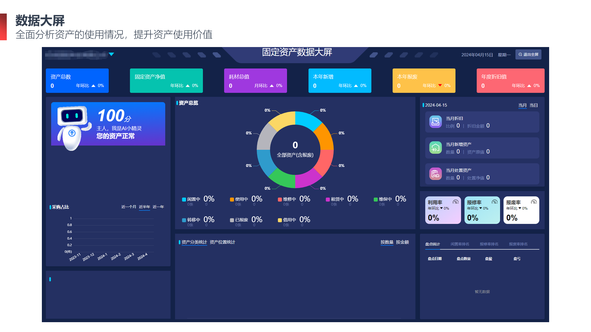 rfid固定资产盘点系统:告别传统纸质资产管理引领资产管理新时代