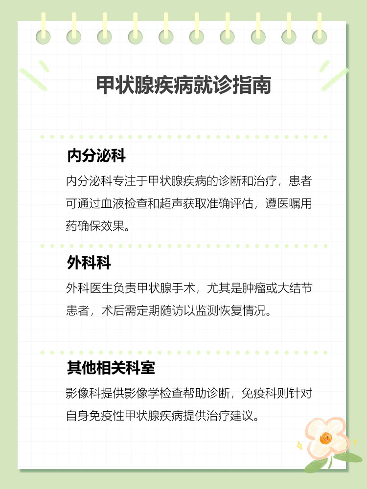 甲状腺是人体内重要的内分泌腺体,负责调节新陈