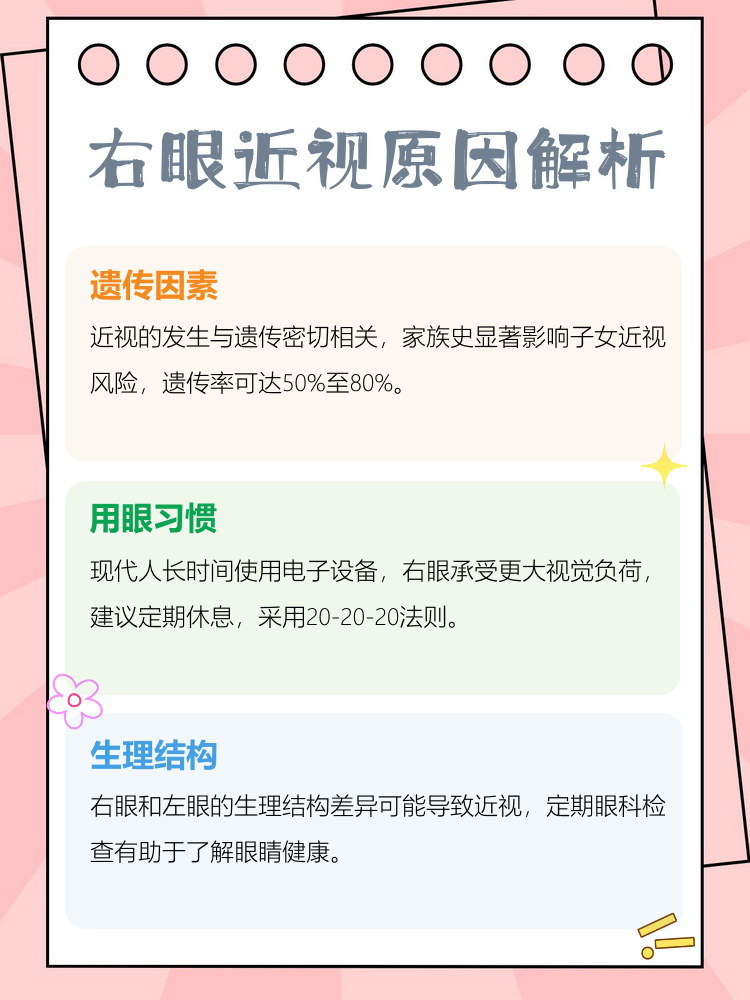 为什么人会近视 为什么人会近视