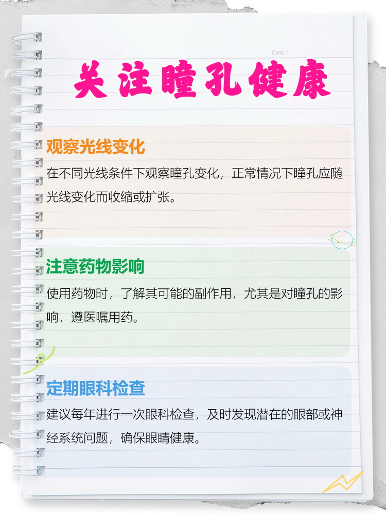 瞳孔散大直径大于多少
