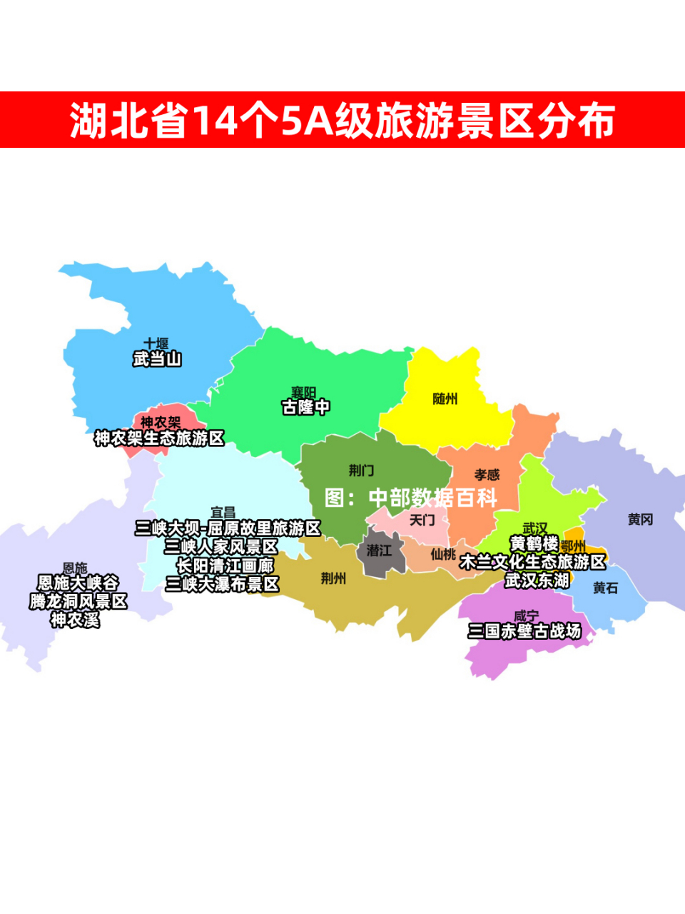 湖北目前还有10个地区没有5a旅游景区,可以说湖北的5a旅游景区分布