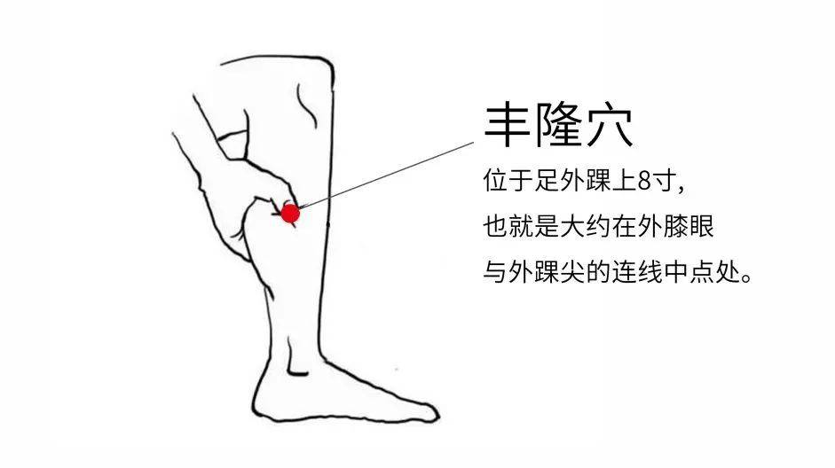 夜门的准确位置图图片