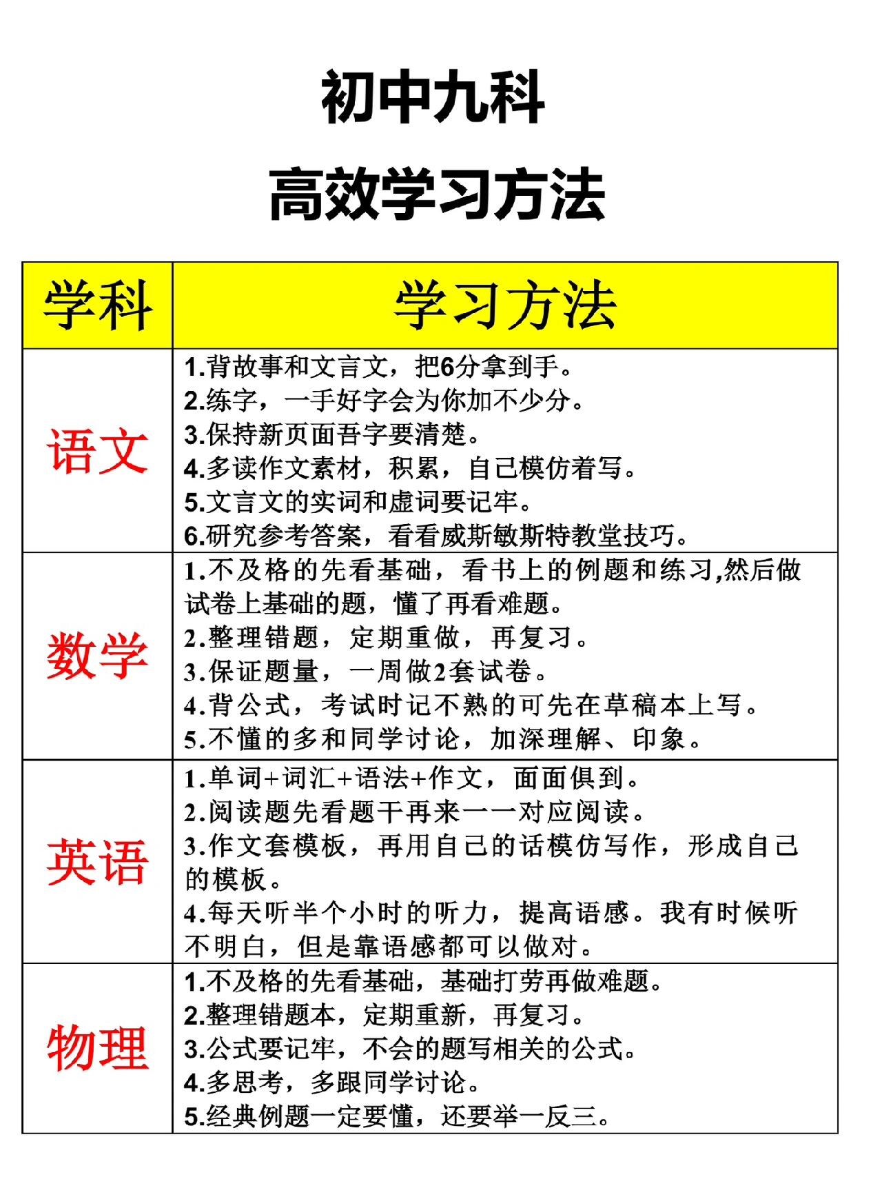 3-4年级语文宝典！学习方法，全面覆盖的简单介绍