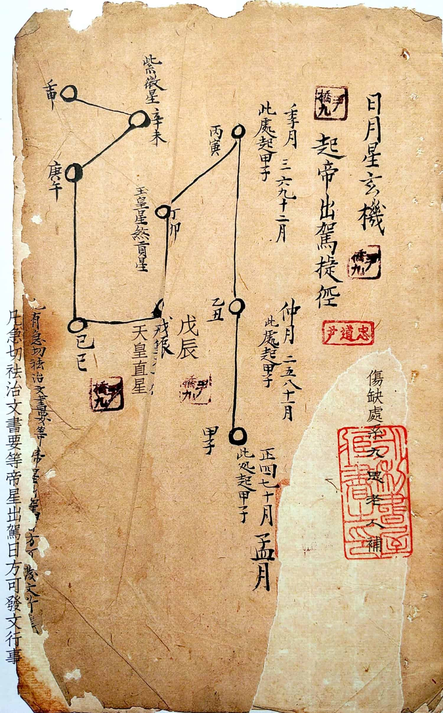 鱼竿元经先经图解图片