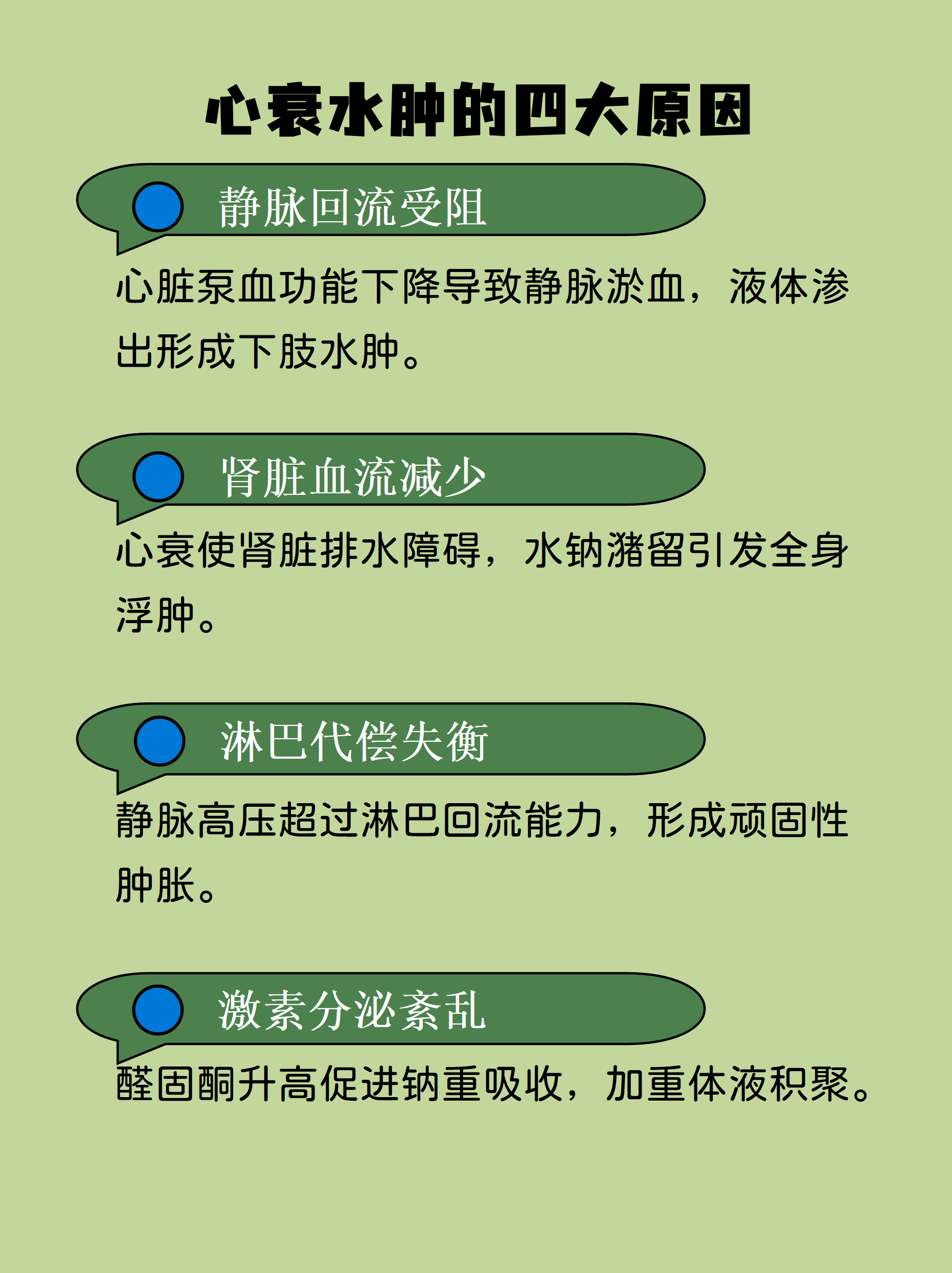 为什么会全身浮肿