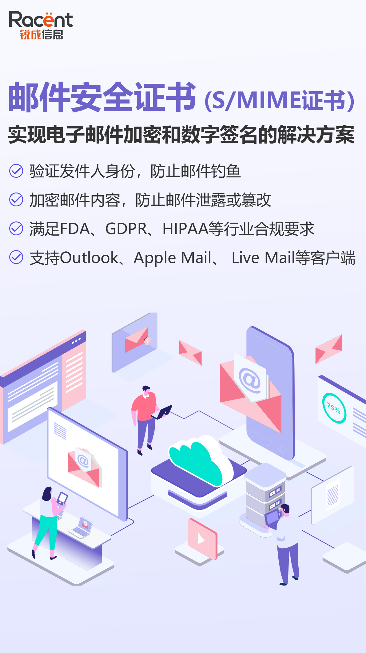 关于安全电子邮件证书的疑问标题，电子邮件证书如何保障信息安全？  第1张