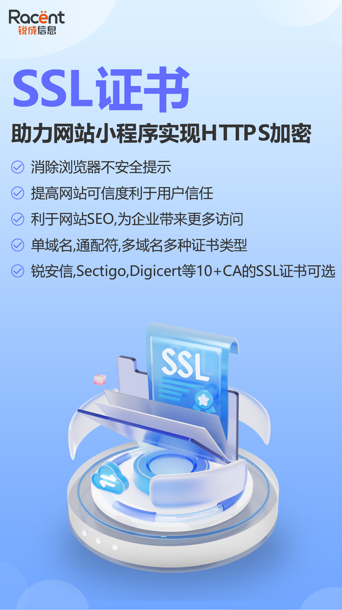 什么是ssl，什么是ssL错误