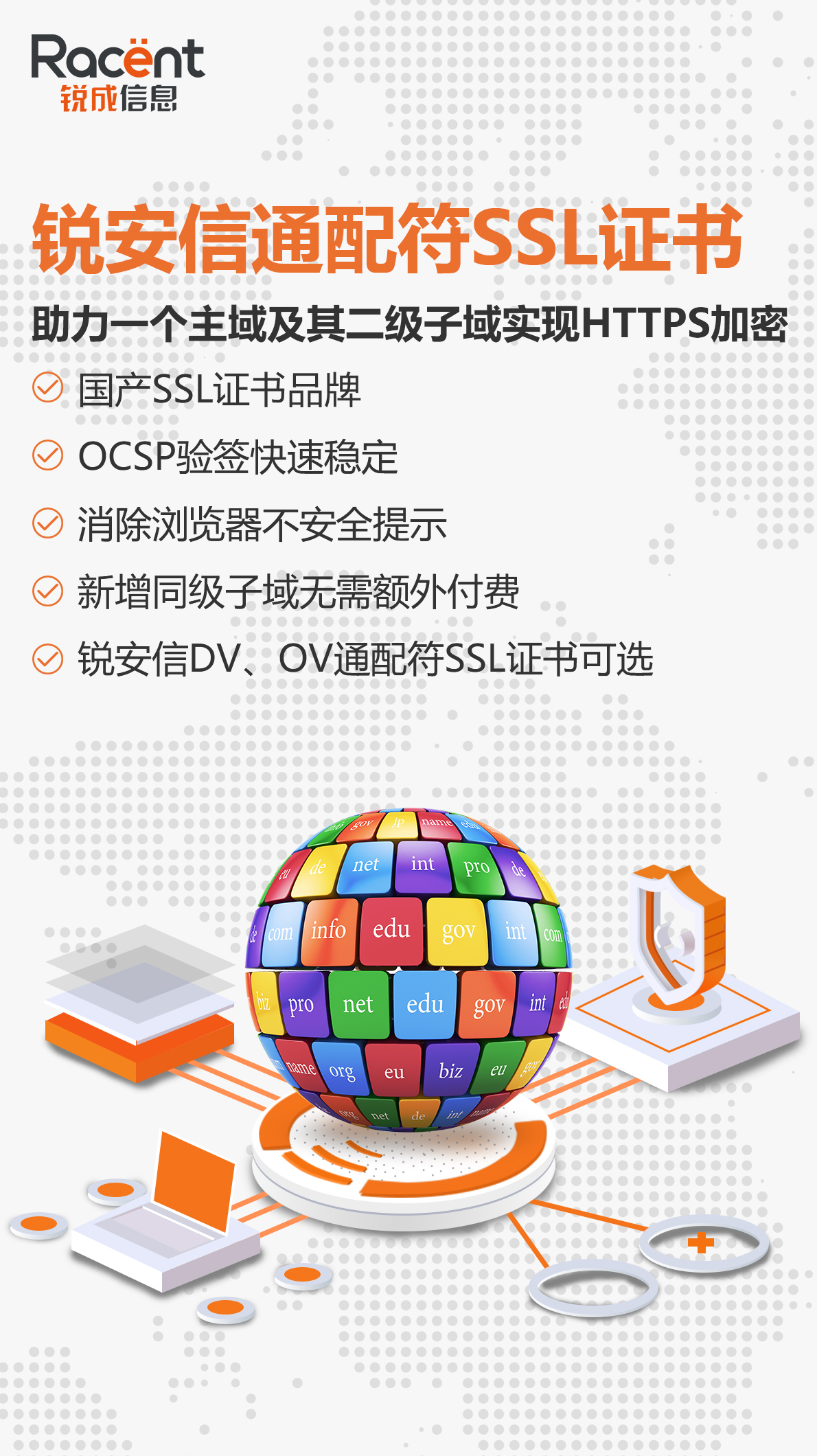 什么是ssl，什么是SSID