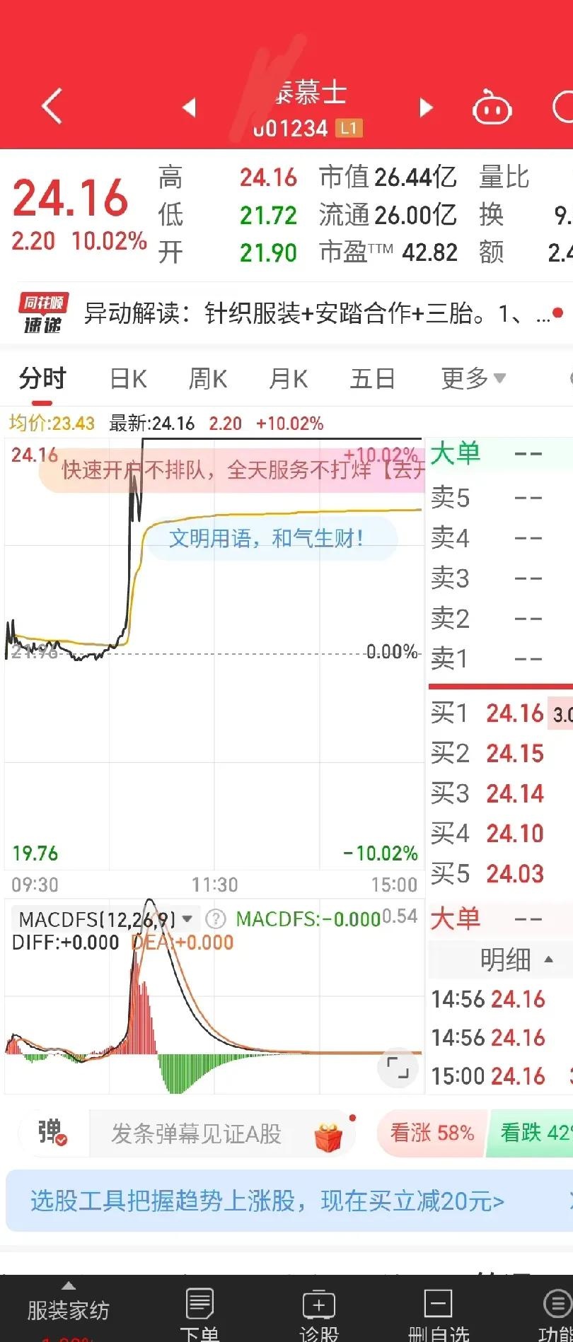 股票行情软件(九方智投股票行情软件)