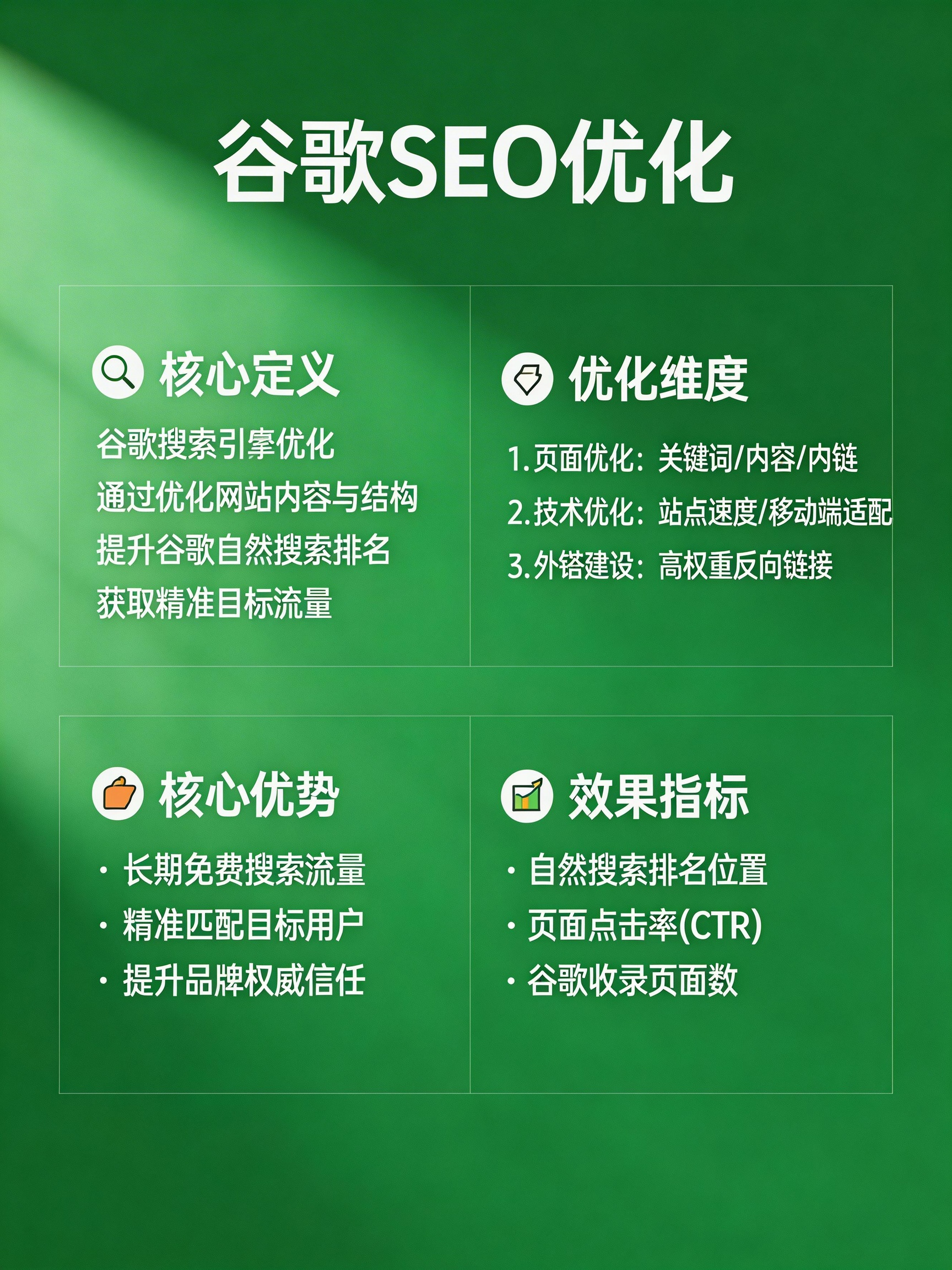站长工具seo黑帽 - seo黑帽是什么
