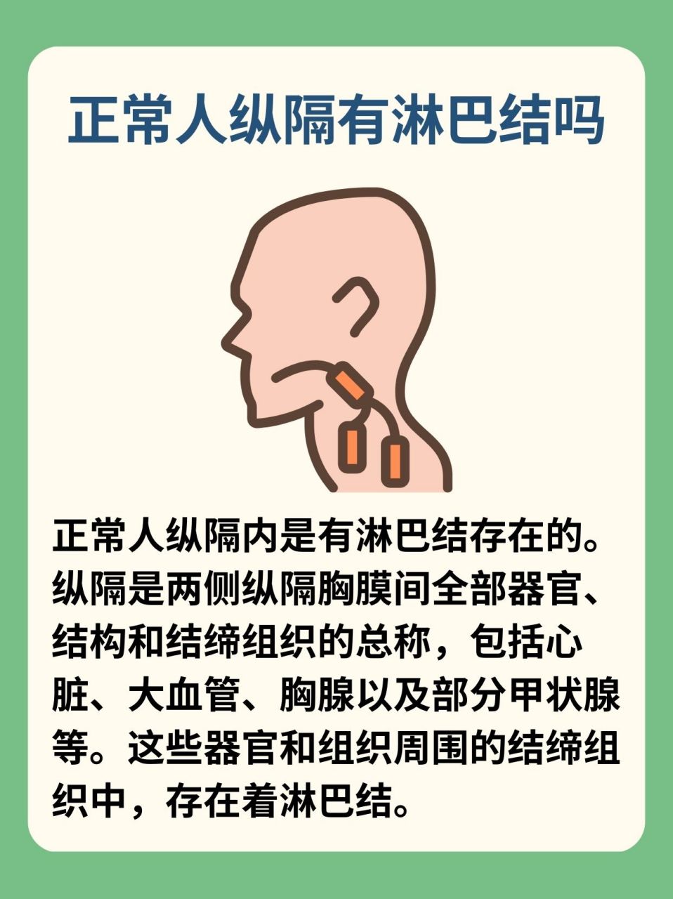 当探讨纵隔淋巴结的情况时,人们总是渴望了解正常状态下的真实情况.