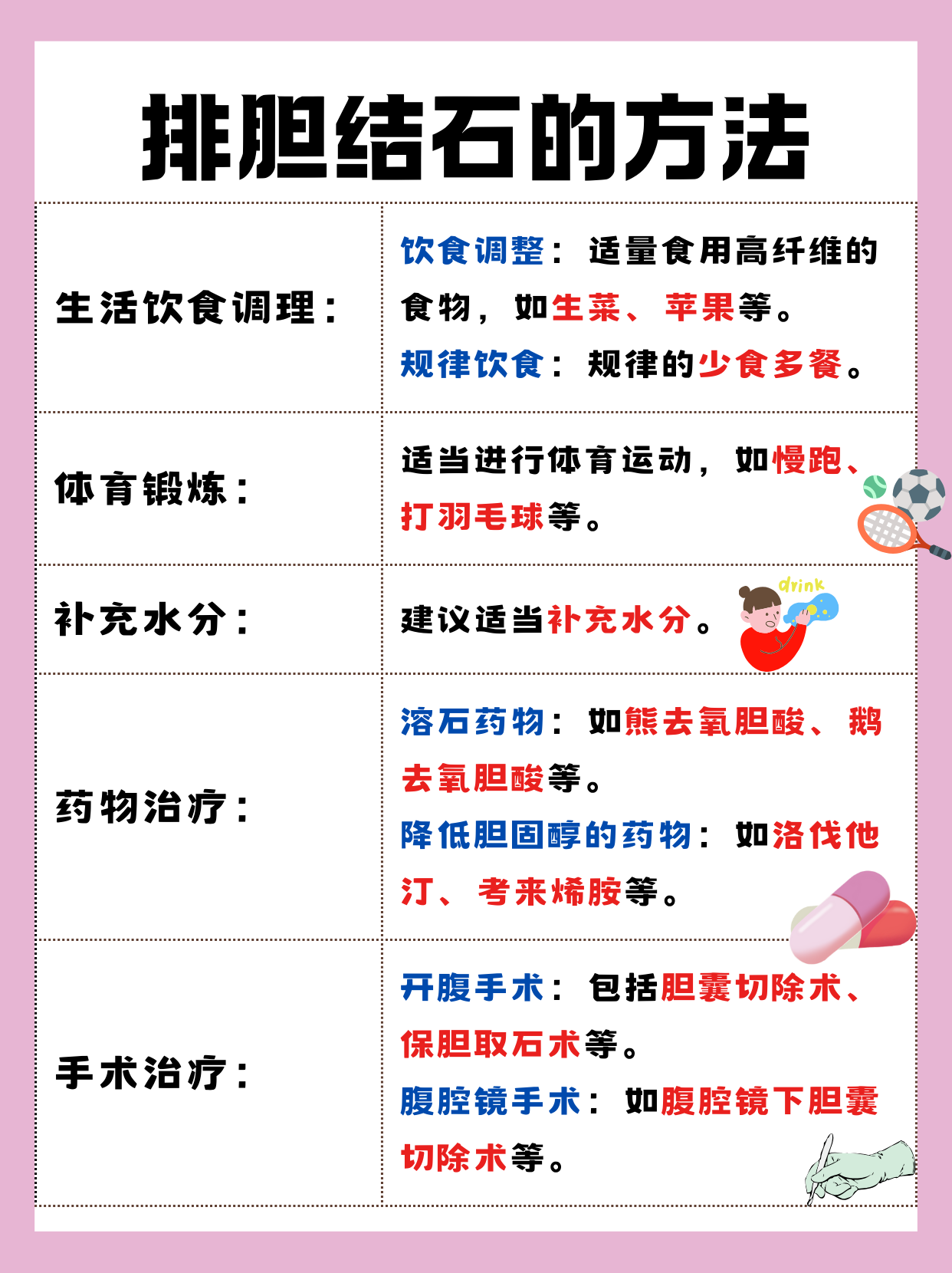 如何排胆结石 胆结石是胆囊或胆管内形成的结石,是一种常见的消化系统