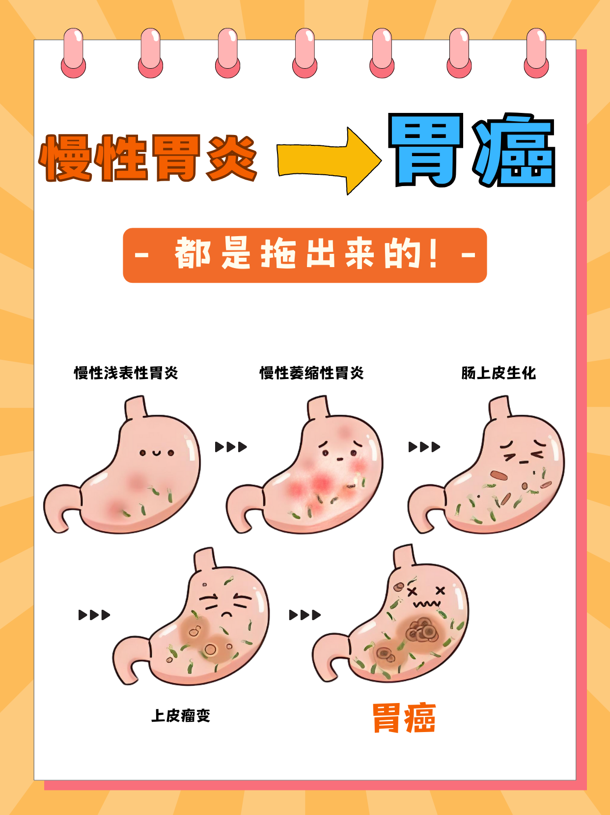 肠胃为什么不好