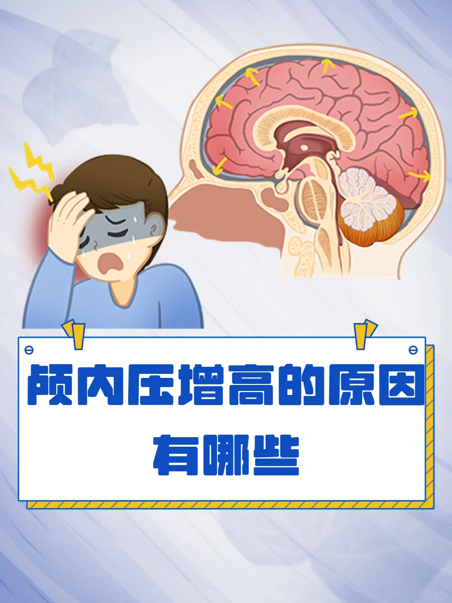 像脑部有病变,身体其他病影响,还有一些外部因素,都可能让颅内压力