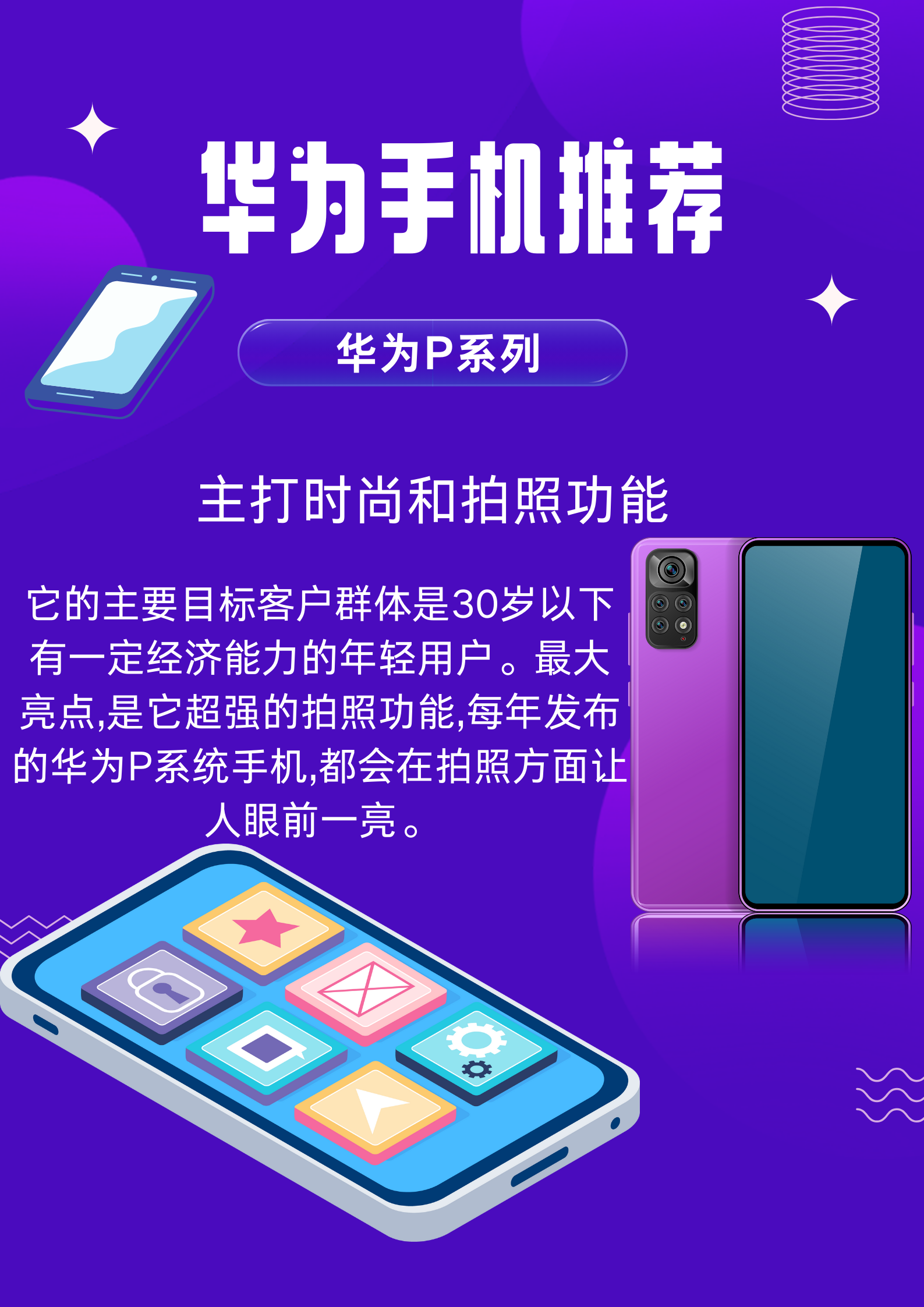 包含华为有什么功能的词条