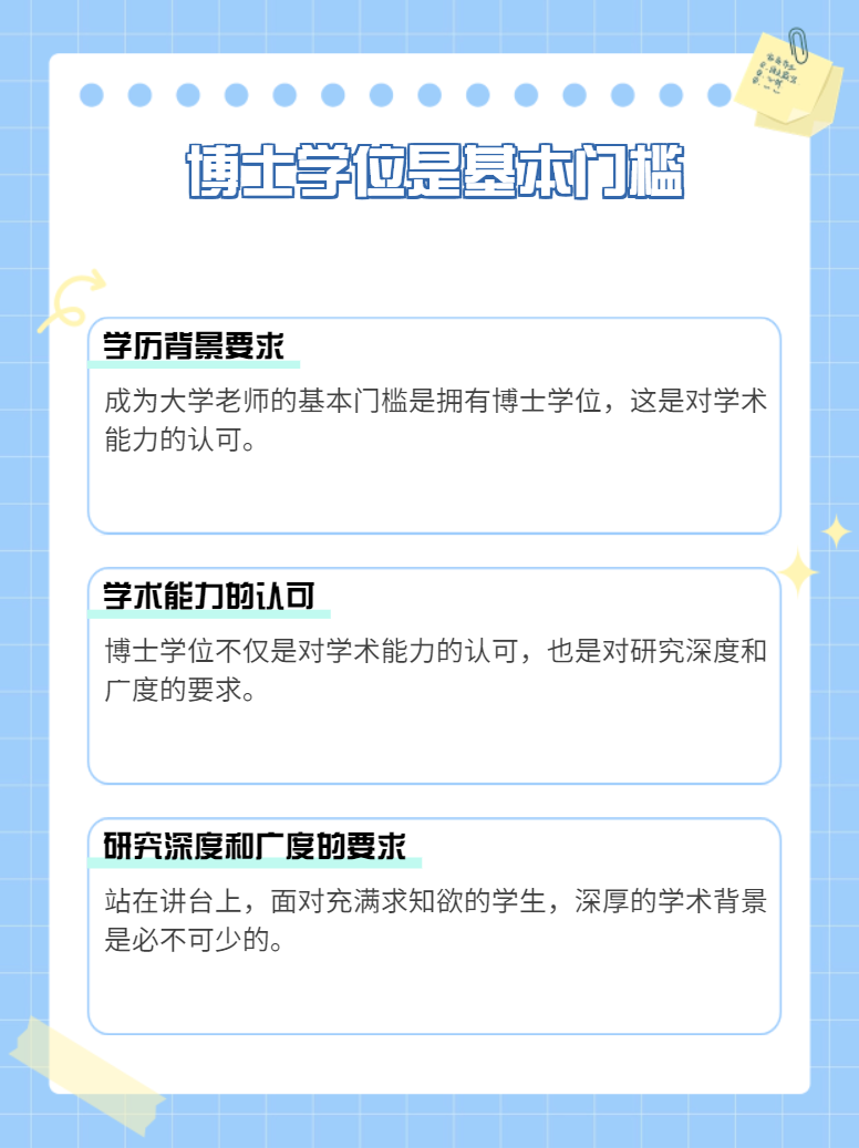 大学老师之必备条件大揭秘!你想知道吗?