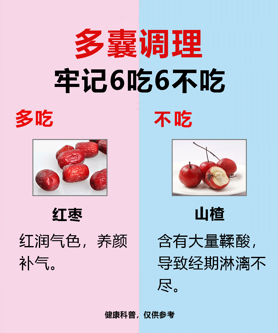 卵巢多囊吃什么