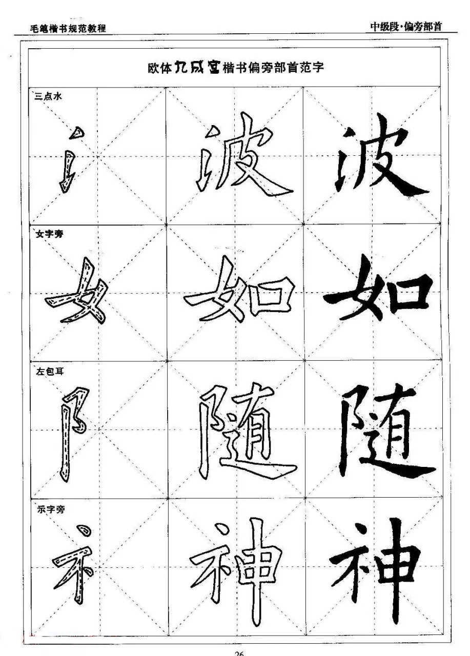 毛笔楷书实用教程,楷书精品字帖中级段:偏旁部首篇,值得收藏!