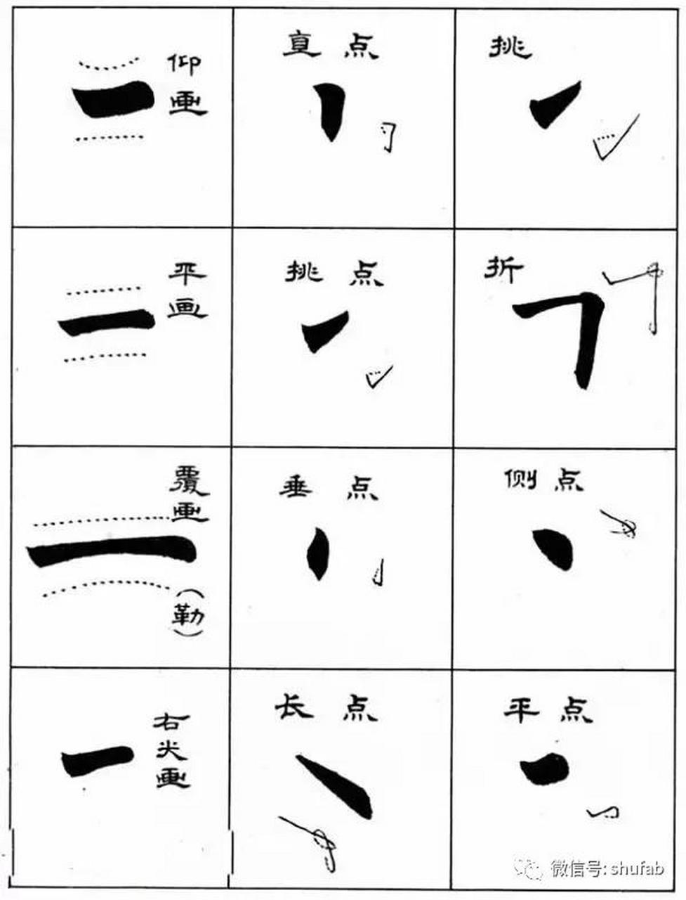 楷书入门成语练习毛笔字帖,雄健挺拔,工整秀丽!