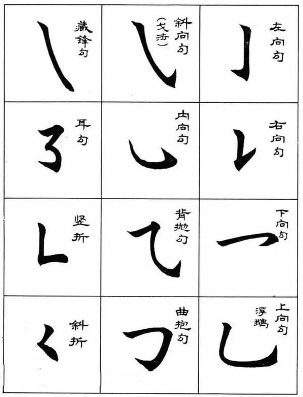 楷书入门成语练习毛笔字帖,雄健挺拔,工整秀丽!
