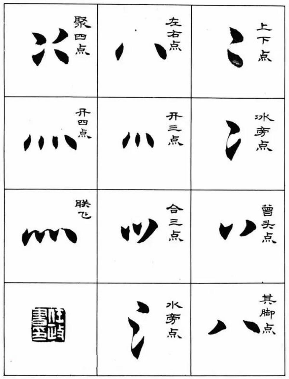 楷书入门成语练习毛笔字帖,雄健挺拔,工整秀丽!