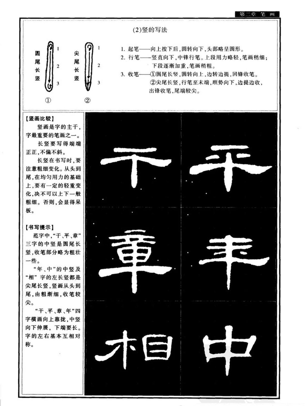 《汉隶曹全碑教程》基本笔画例字图片版,新手学习隶书的实用教程